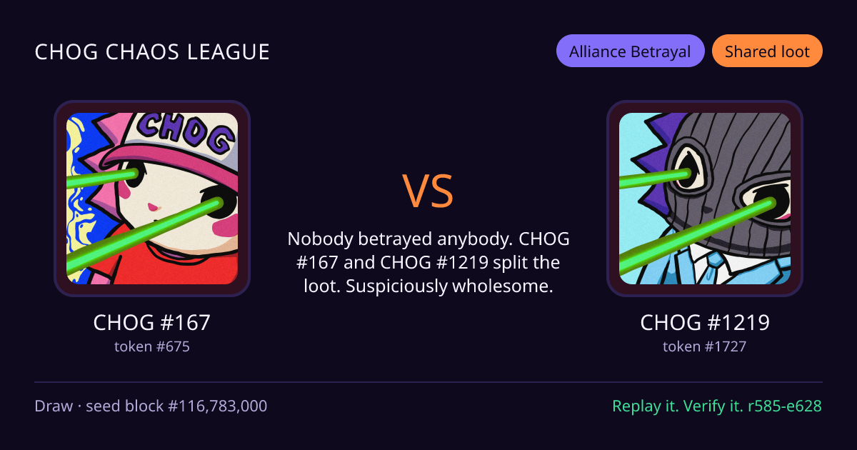 Highlight card: CHOG #167 versus CHOG #1219