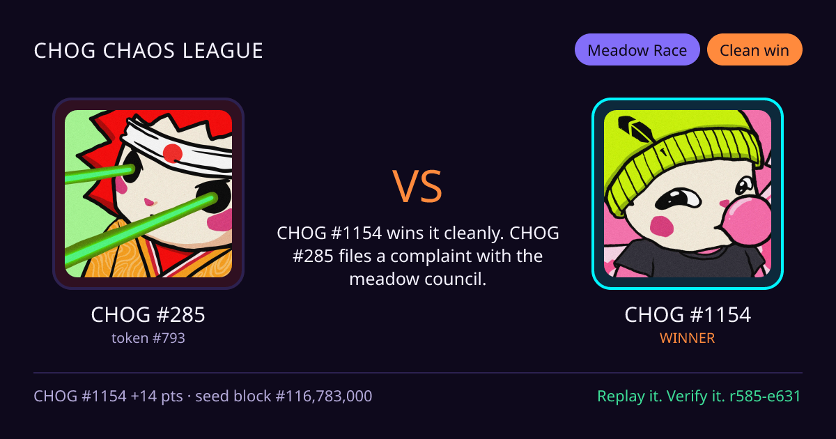 Highlight card: CHOG #285 versus CHOG #1154