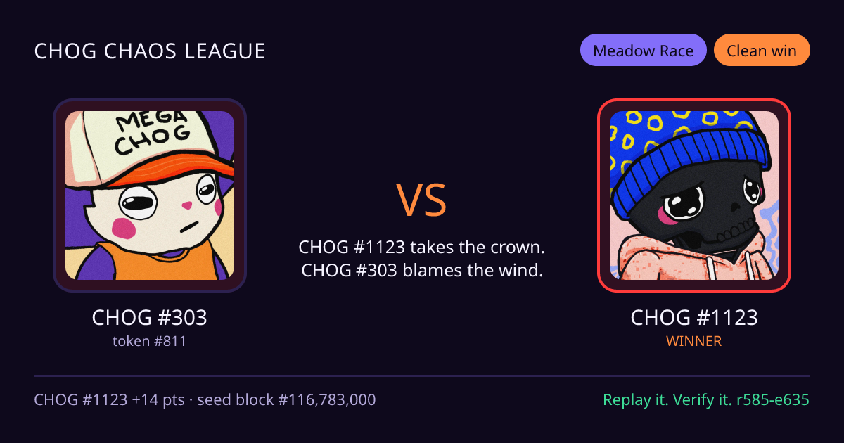 Highlight card: CHOG #303 versus CHOG #1123