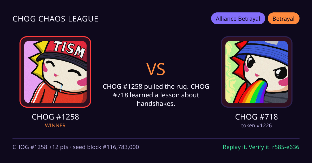 Highlight card: CHOG #1258 versus CHOG #718