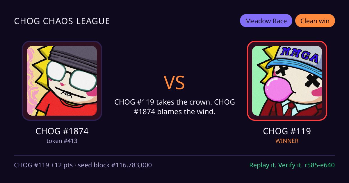 Highlight card: CHOG #1874 versus CHOG #119