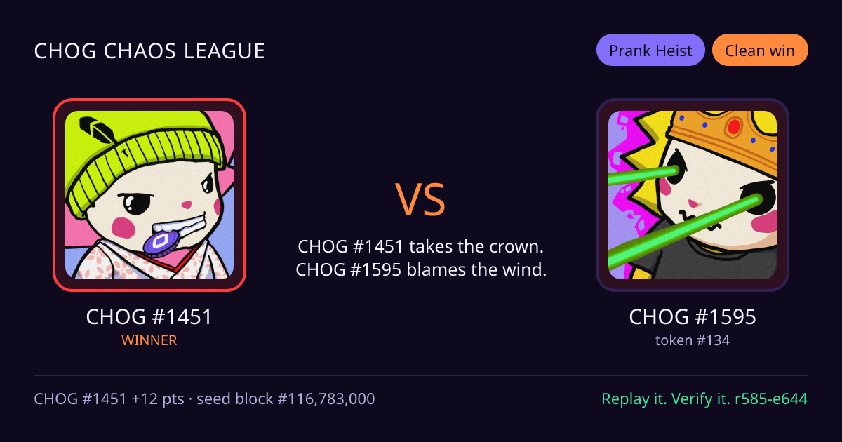 Highlight card: CHOG #1451 versus CHOG #1595