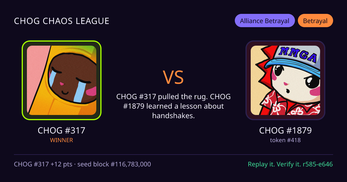 Highlight card: CHOG #317 versus CHOG #1879