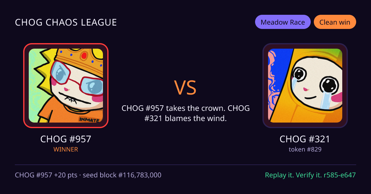 Highlight card: CHOG #957 versus CHOG #321