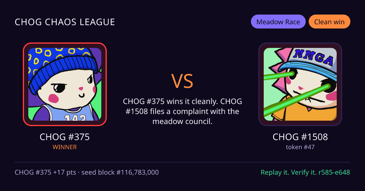 Highlight card: CHOG #375 versus CHOG #1508