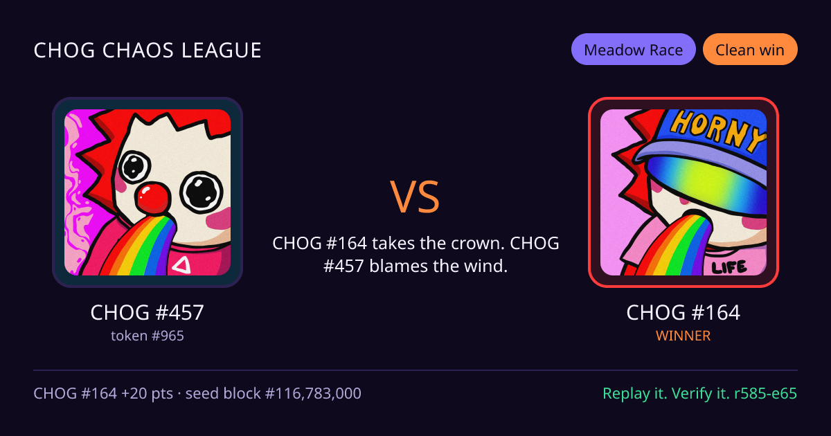 Highlight card: CHOG #457 versus CHOG #164