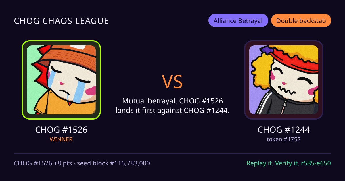 Highlight card: CHOG #1526 versus CHOG #1244