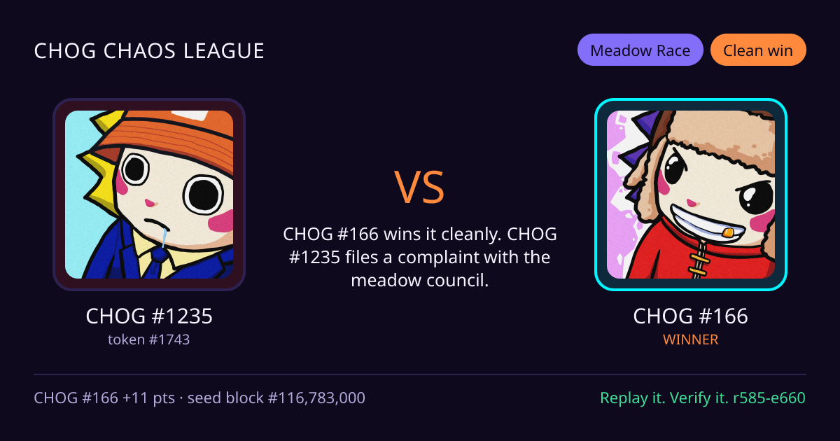 Highlight card: CHOG #1235 versus CHOG #166