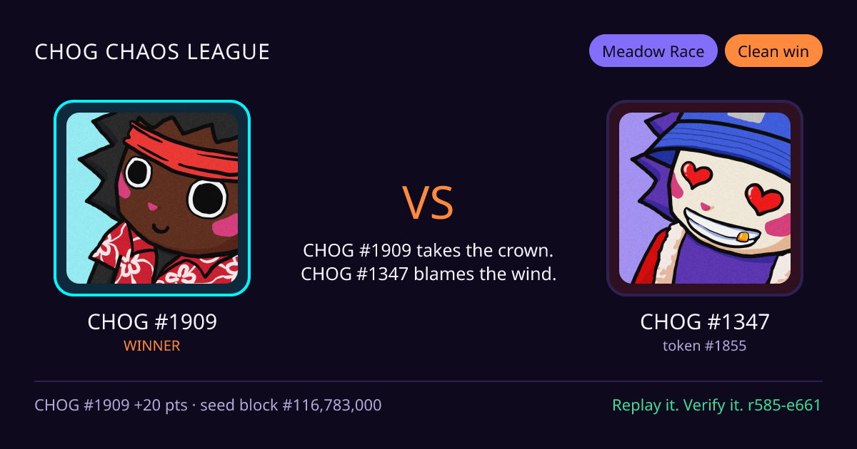 Highlight card: CHOG #1909 versus CHOG #1347