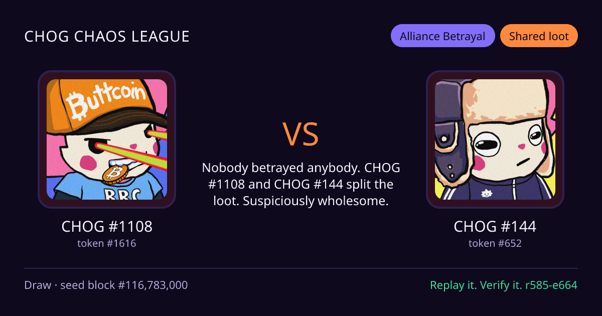Highlight card: CHOG #1108 versus CHOG #144