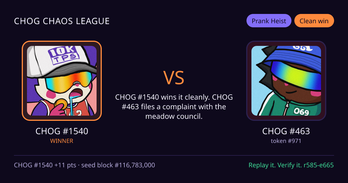 Highlight card: CHOG #1540 versus CHOG #463