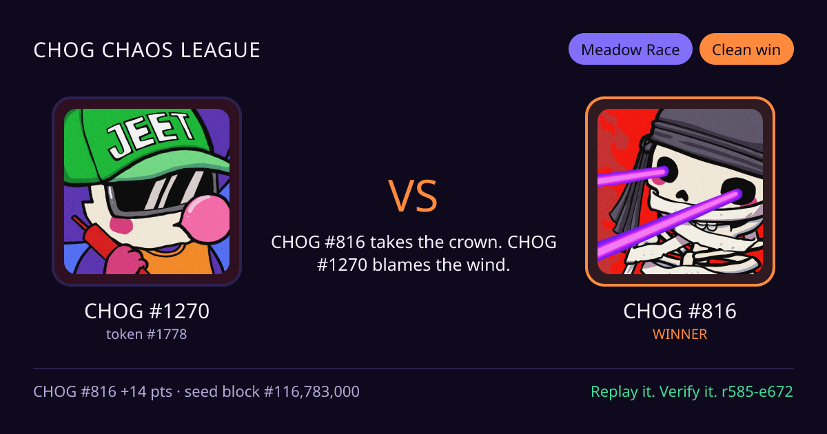 Highlight card: CHOG #1270 versus CHOG #816