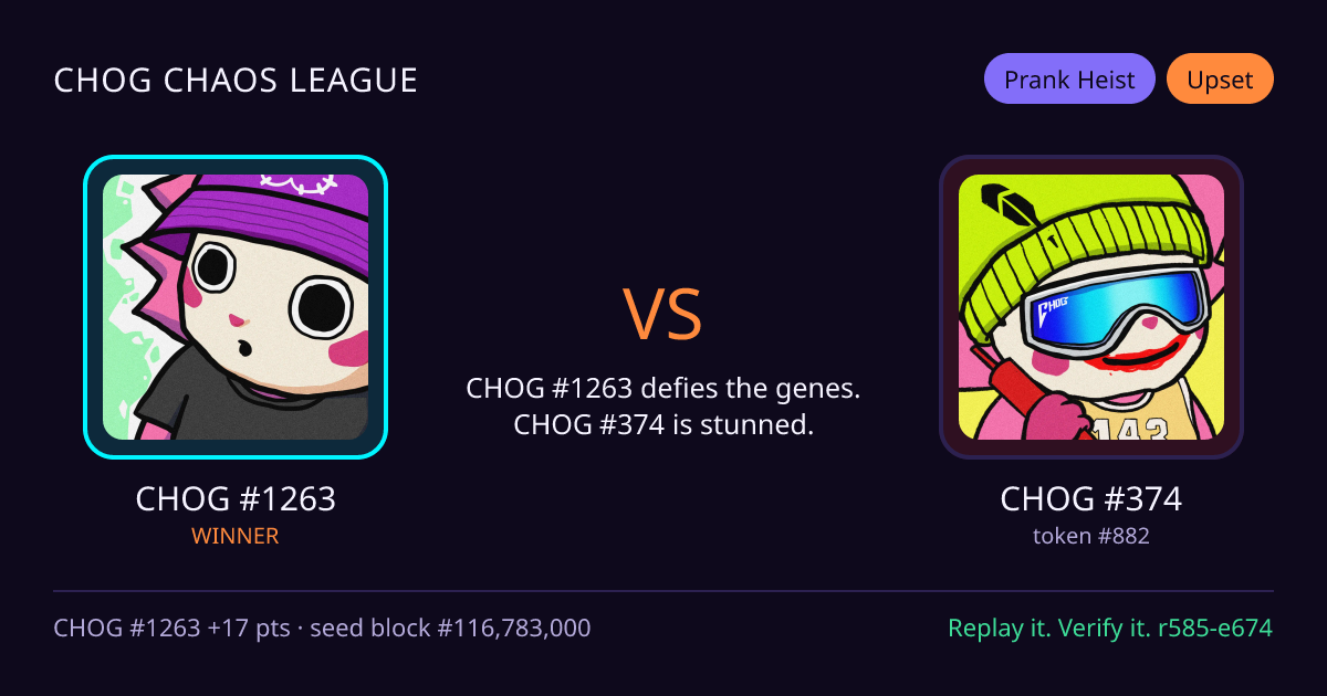 Highlight card: CHOG #1263 versus CHOG #374