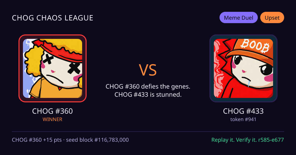 Highlight card: CHOG #360 versus CHOG #433