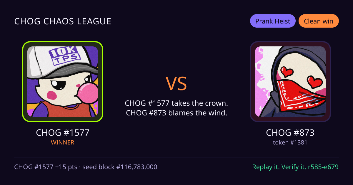 Highlight card: CHOG #1577 versus CHOG #873
