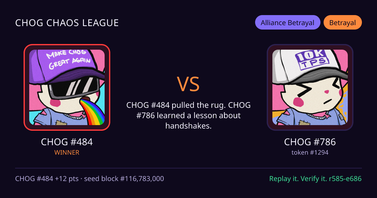 Highlight card: CHOG #484 versus CHOG #786