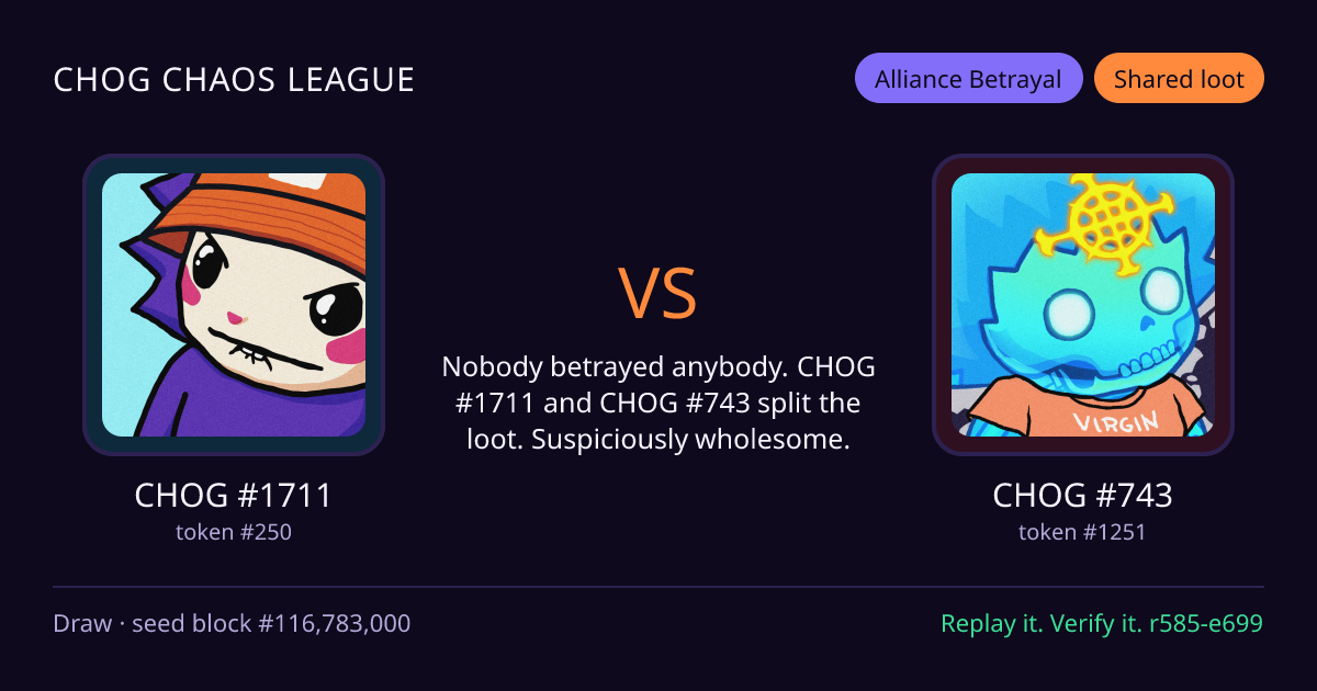 Highlight card: CHOG #1711 versus CHOG #743