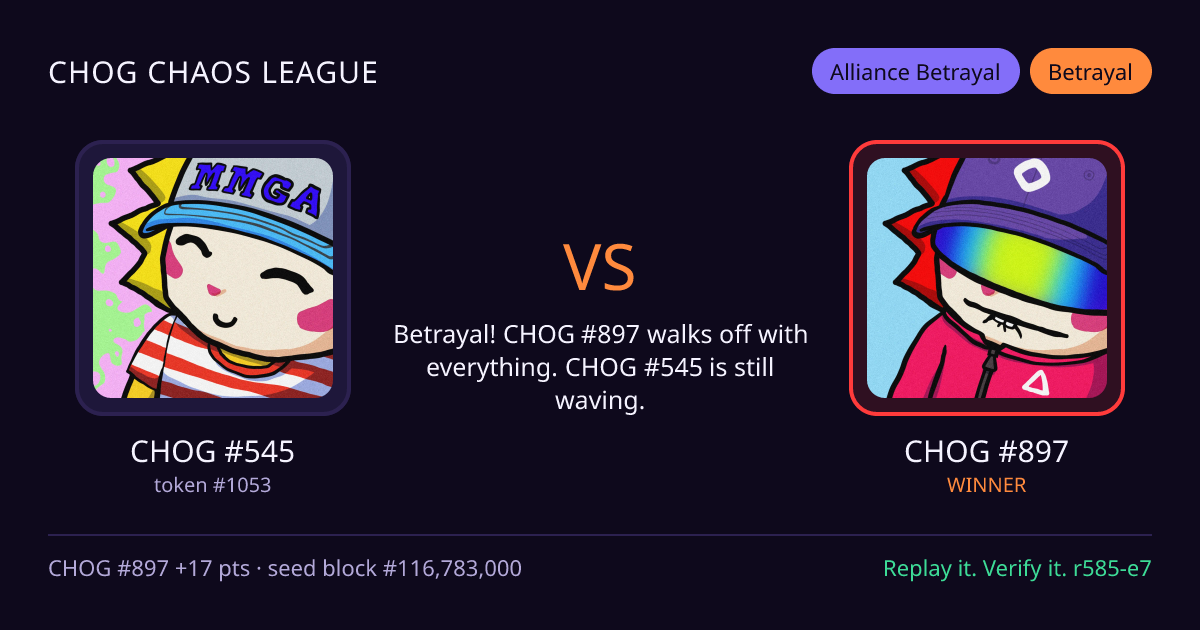 Highlight card: CHOG #545 versus CHOG #897