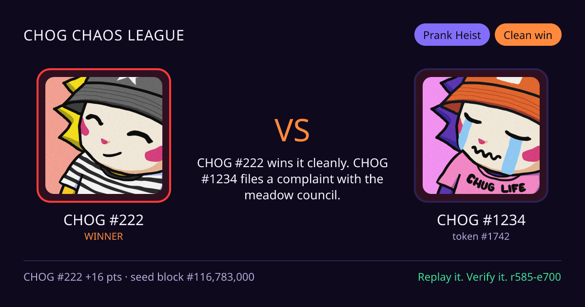 Highlight card: CHOG #222 versus CHOG #1234