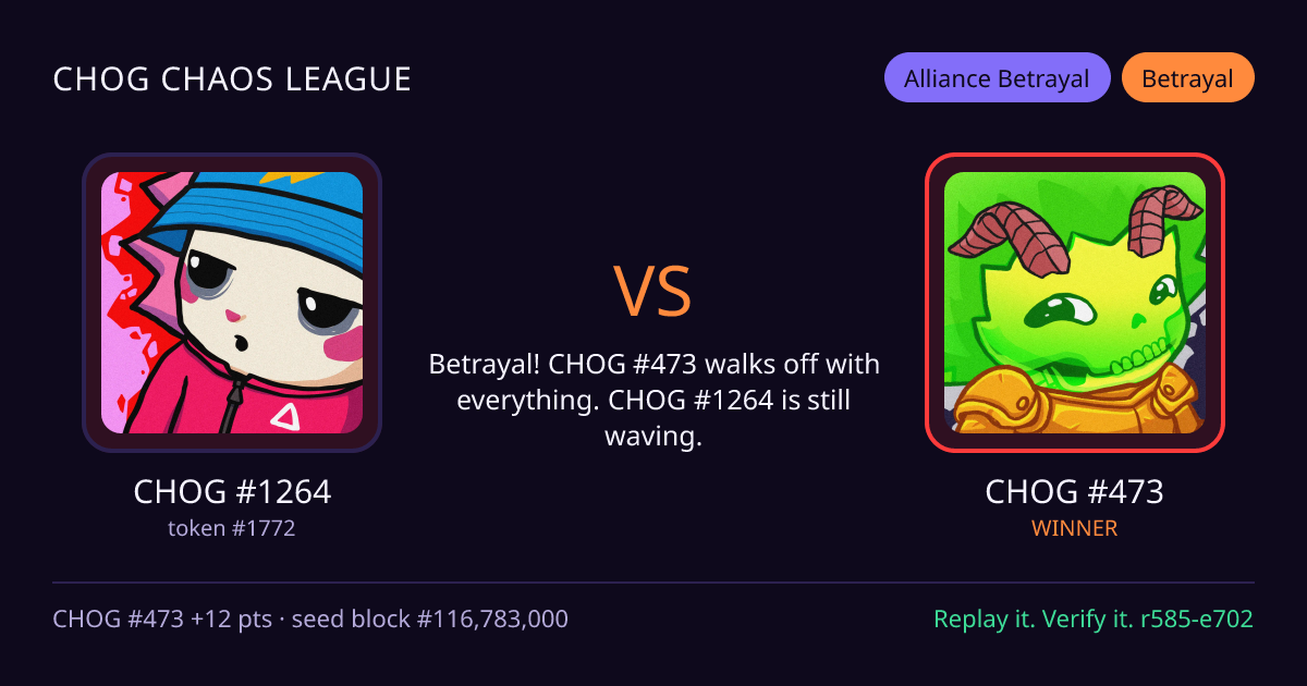 Highlight card: CHOG #1264 versus CHOG #473