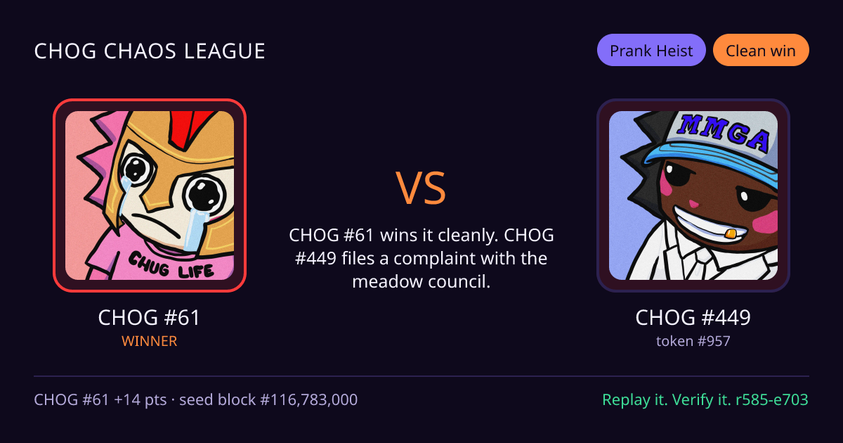 Highlight card: CHOG #61 versus CHOG #449