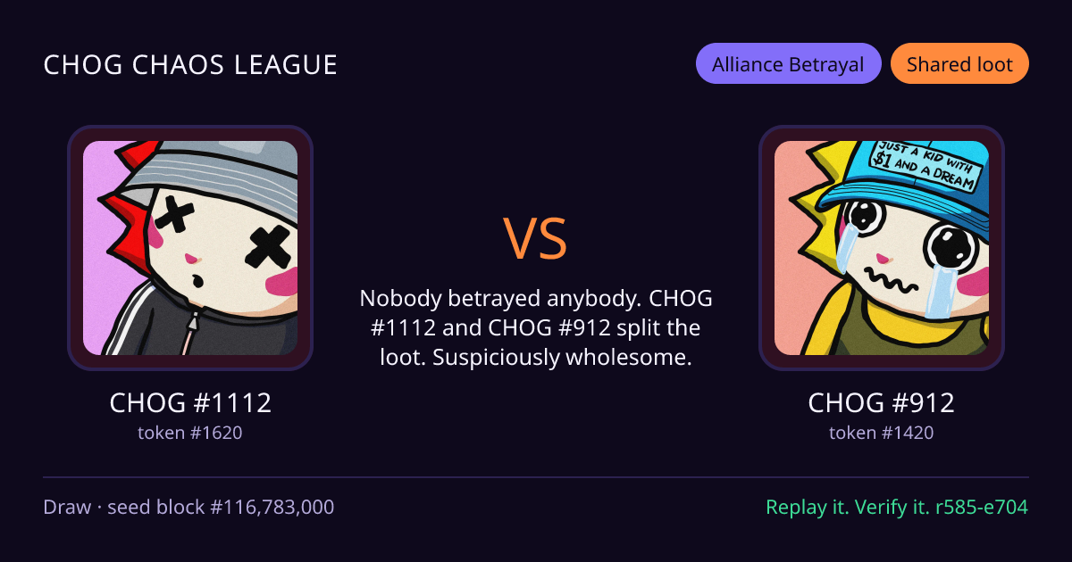Highlight card: CHOG #1112 versus CHOG #912