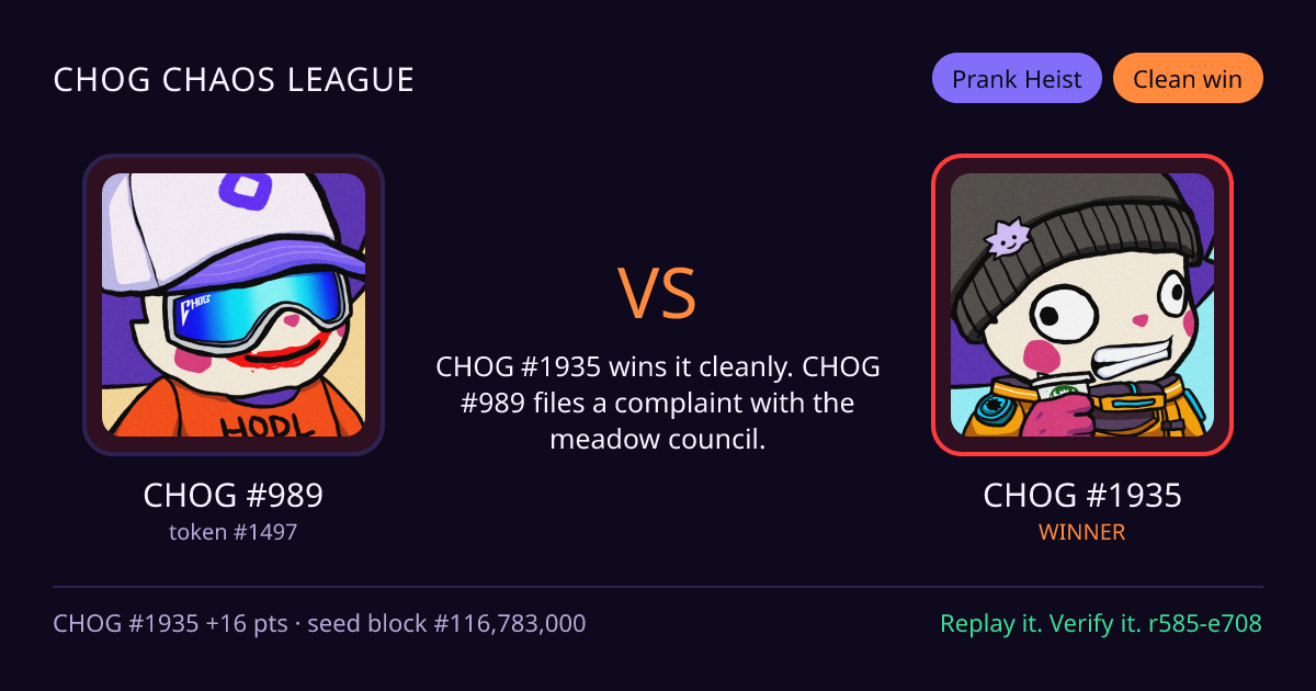 Highlight card: CHOG #989 versus CHOG #1935
