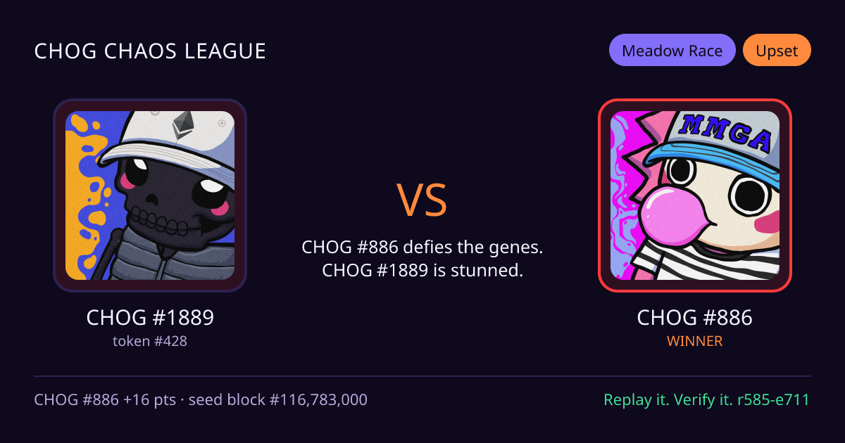 Highlight card: CHOG #1889 versus CHOG #886