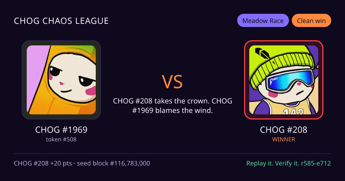 Highlight card: CHOG #1969 versus CHOG #208