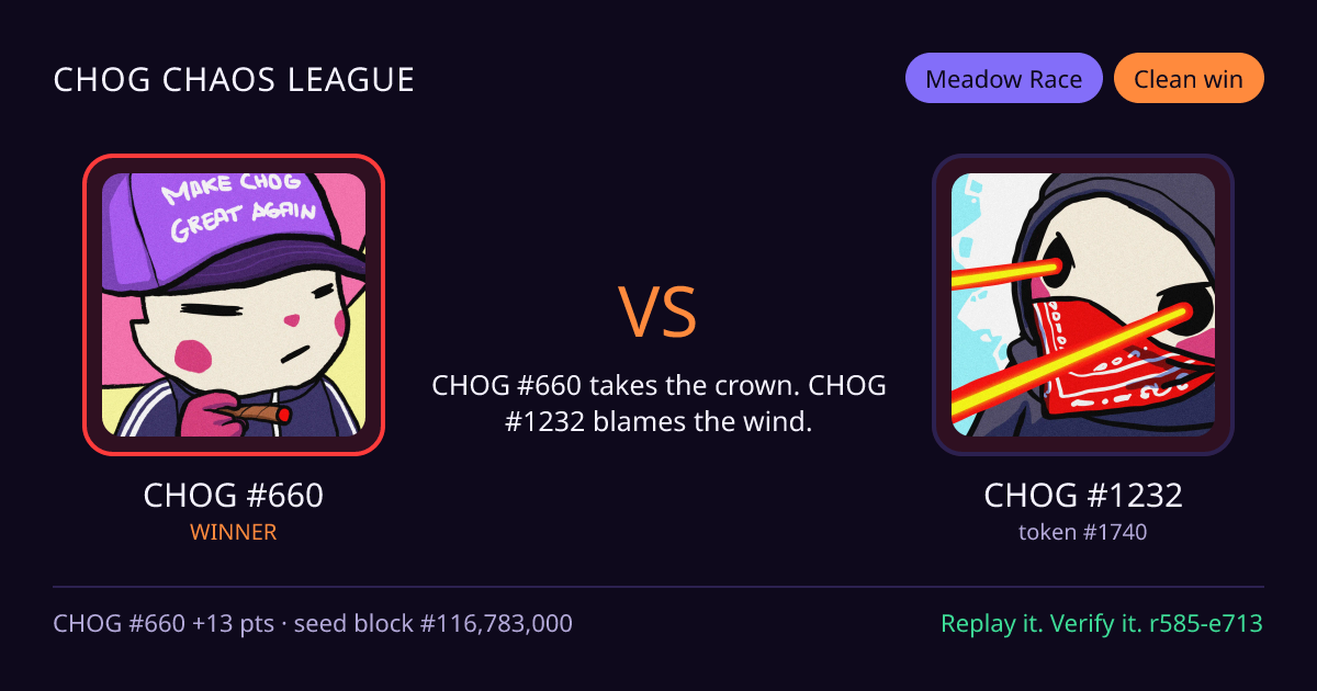 Highlight card: CHOG #660 versus CHOG #1232