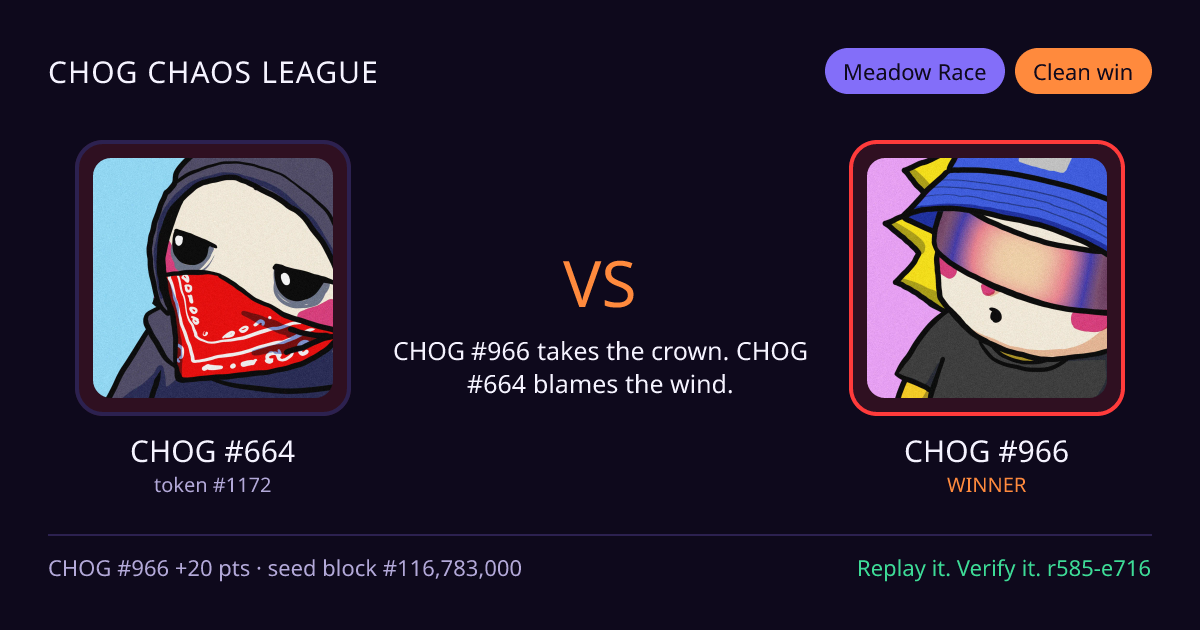 Highlight card: CHOG #664 versus CHOG #966