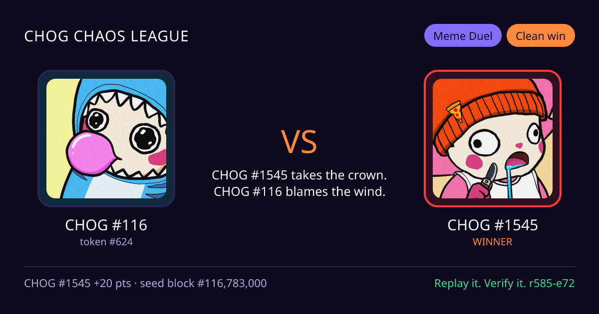Highlight card: CHOG #116 versus CHOG #1545