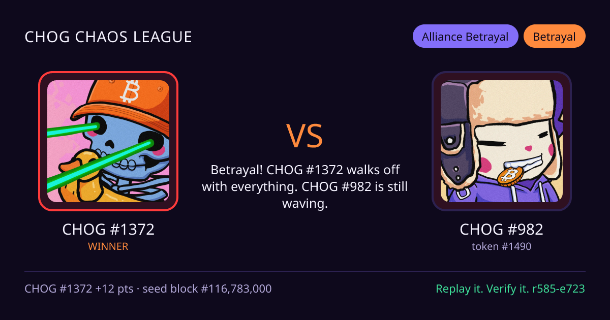 Highlight card: CHOG #1372 versus CHOG #982