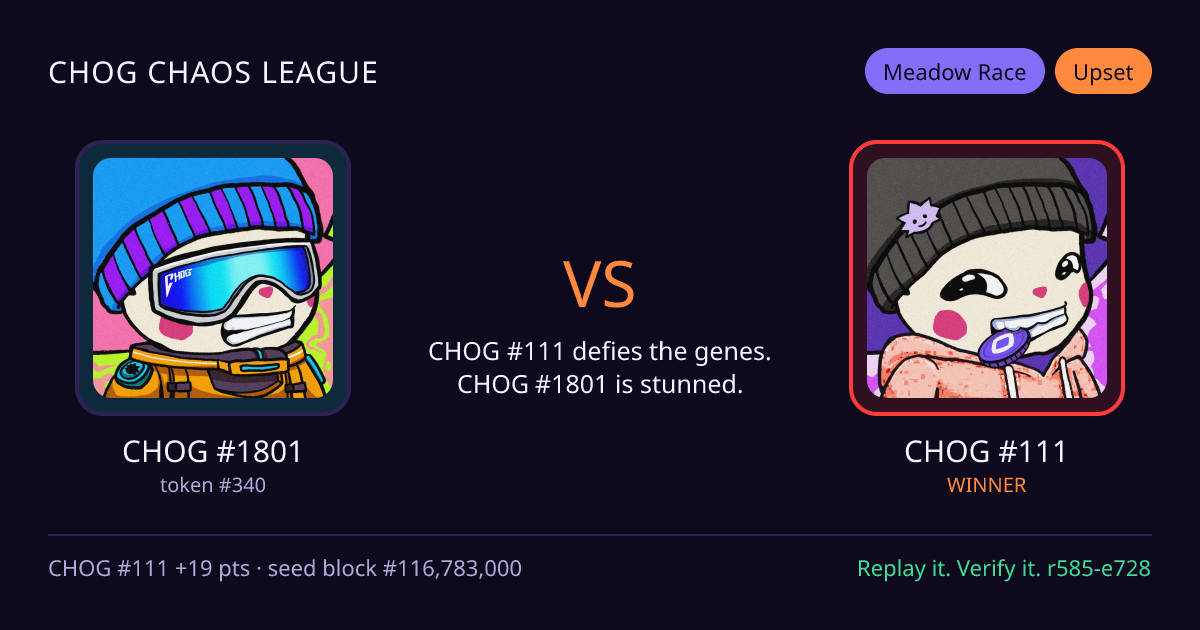 Highlight card: CHOG #1801 versus CHOG #111