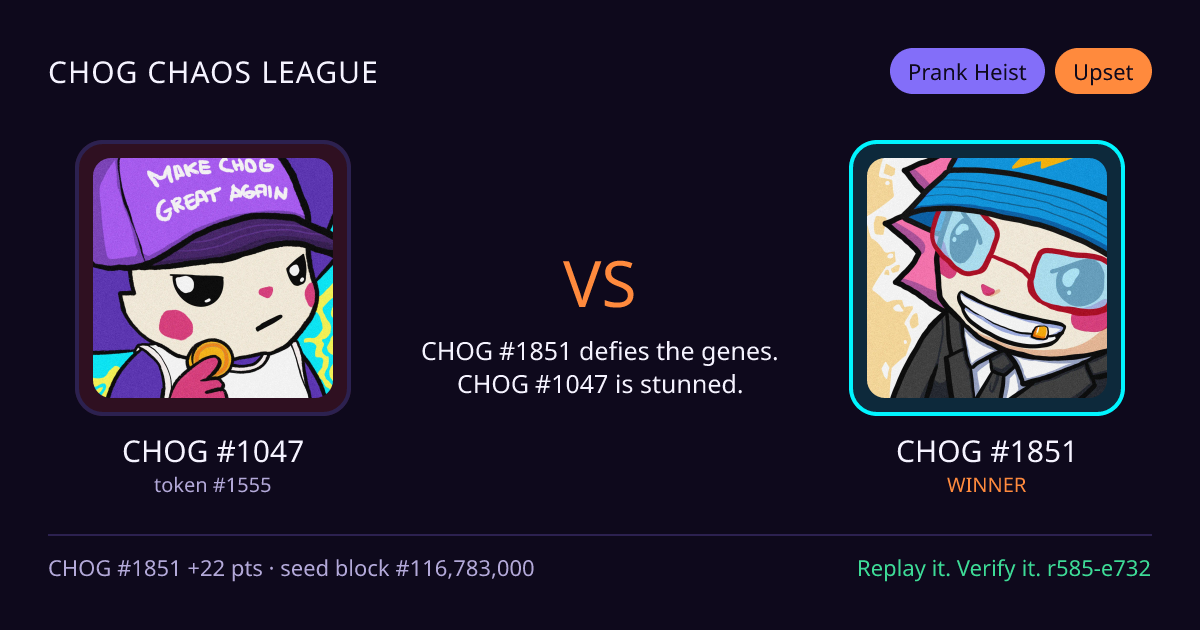 Highlight card: CHOG #1047 versus CHOG #1851