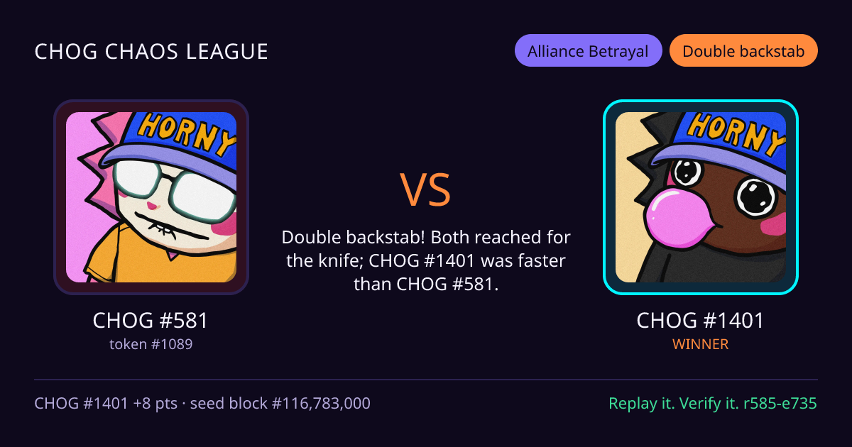 Highlight card: CHOG #581 versus CHOG #1401