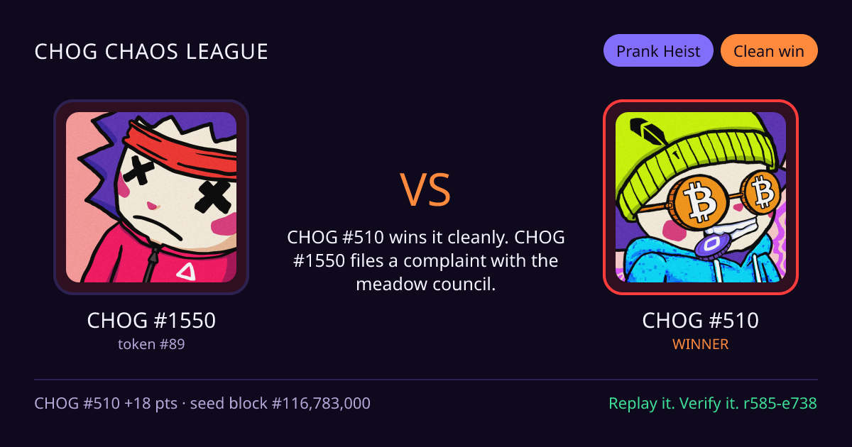 Highlight card: CHOG #1550 versus CHOG #510