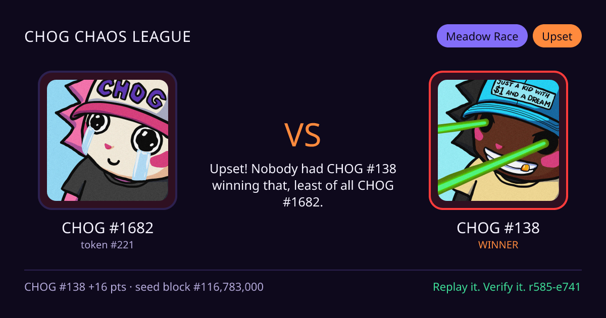 Highlight card: CHOG #1682 versus CHOG #138