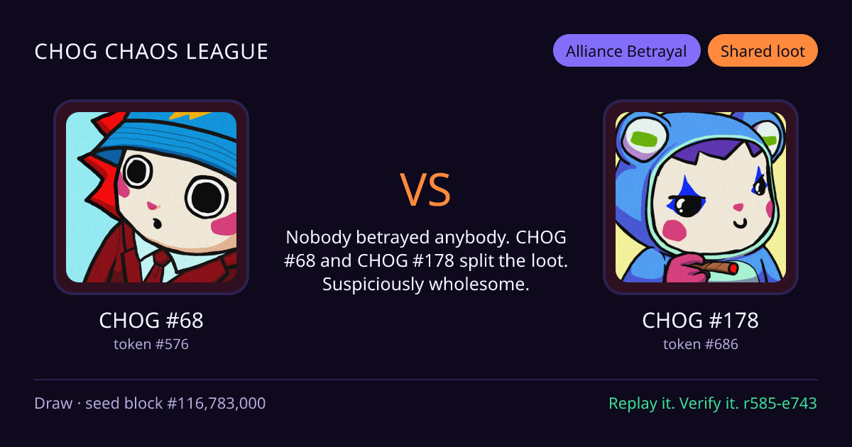 Highlight card: CHOG #68 versus CHOG #178