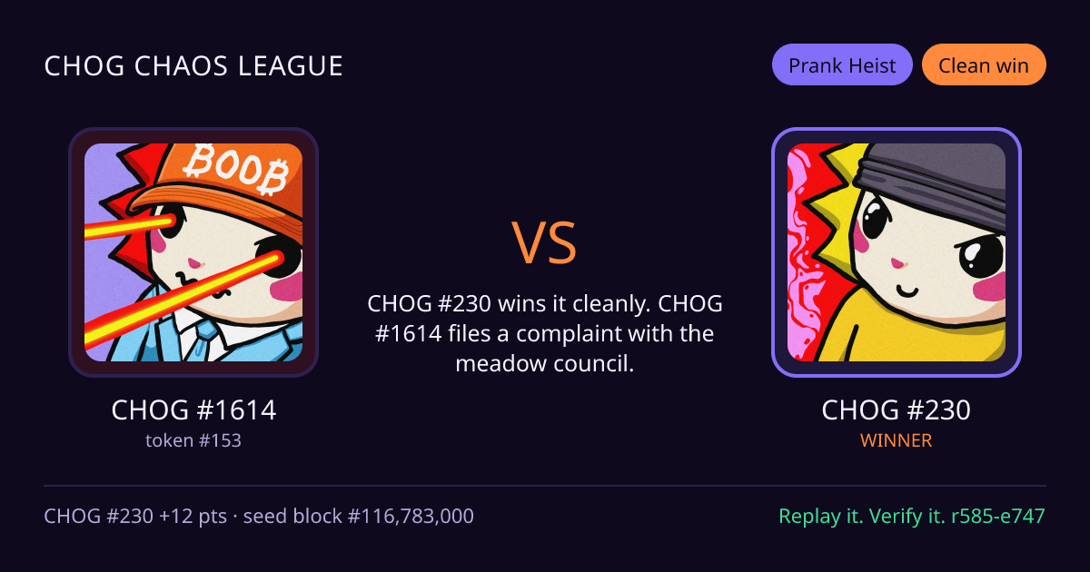 Highlight card: CHOG #1614 versus CHOG #230