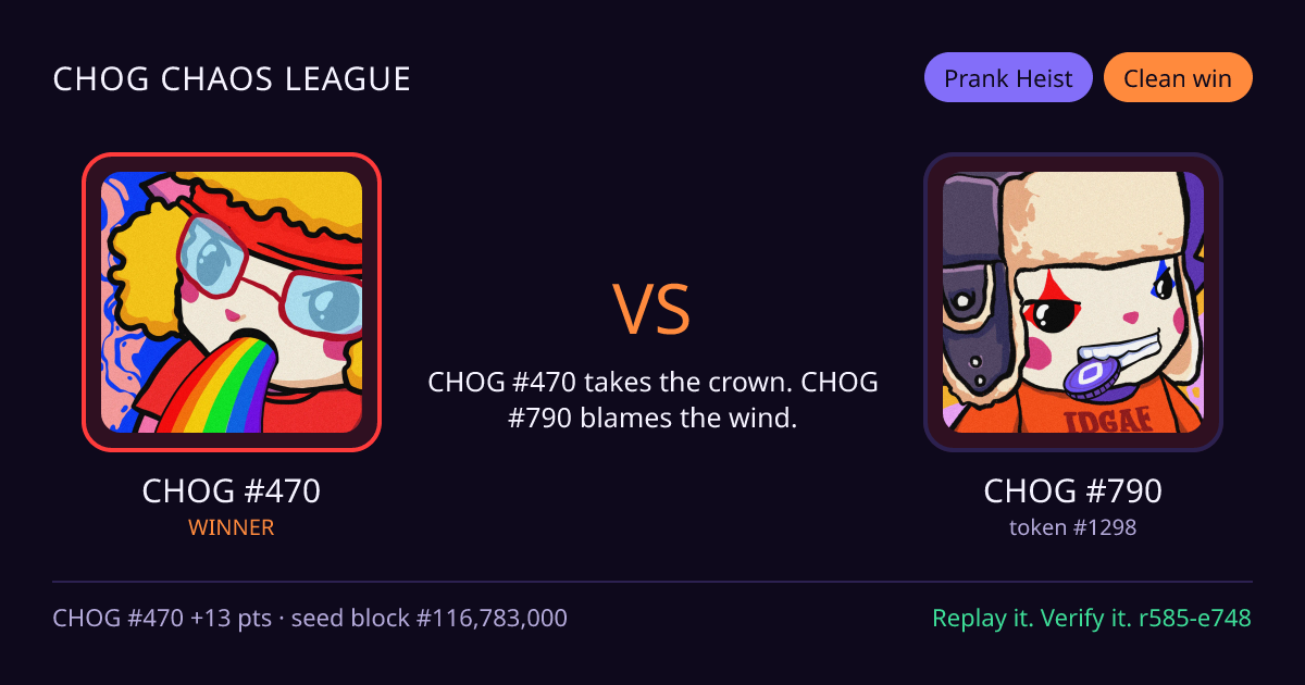 Highlight card: CHOG #470 versus CHOG #790