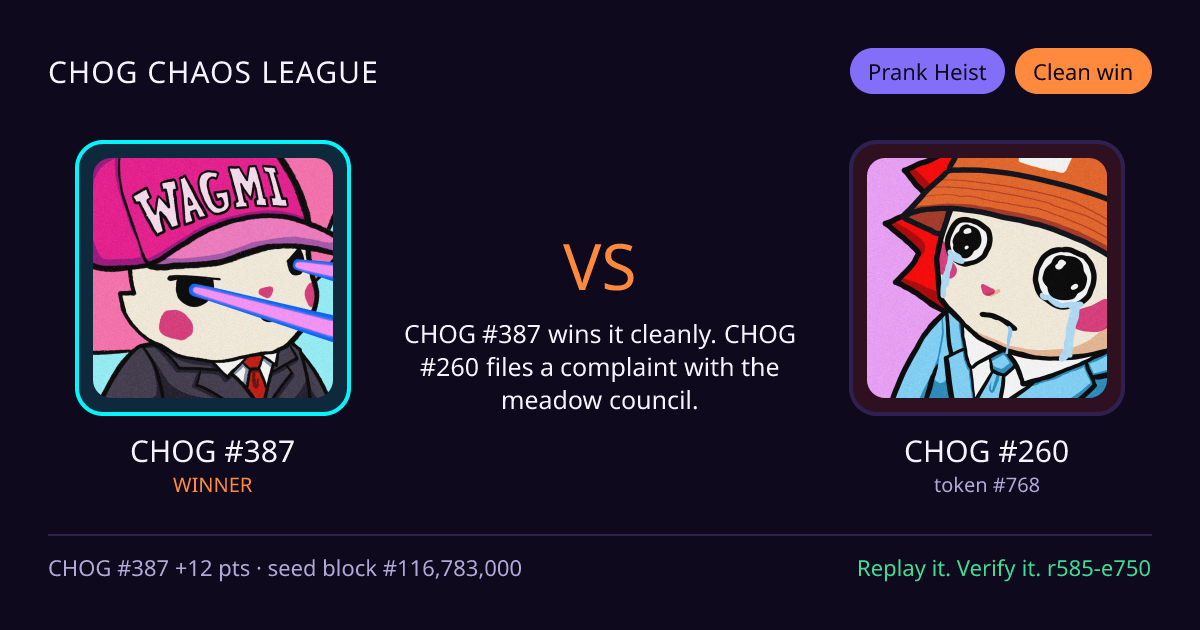Highlight card: CHOG #387 versus CHOG #260