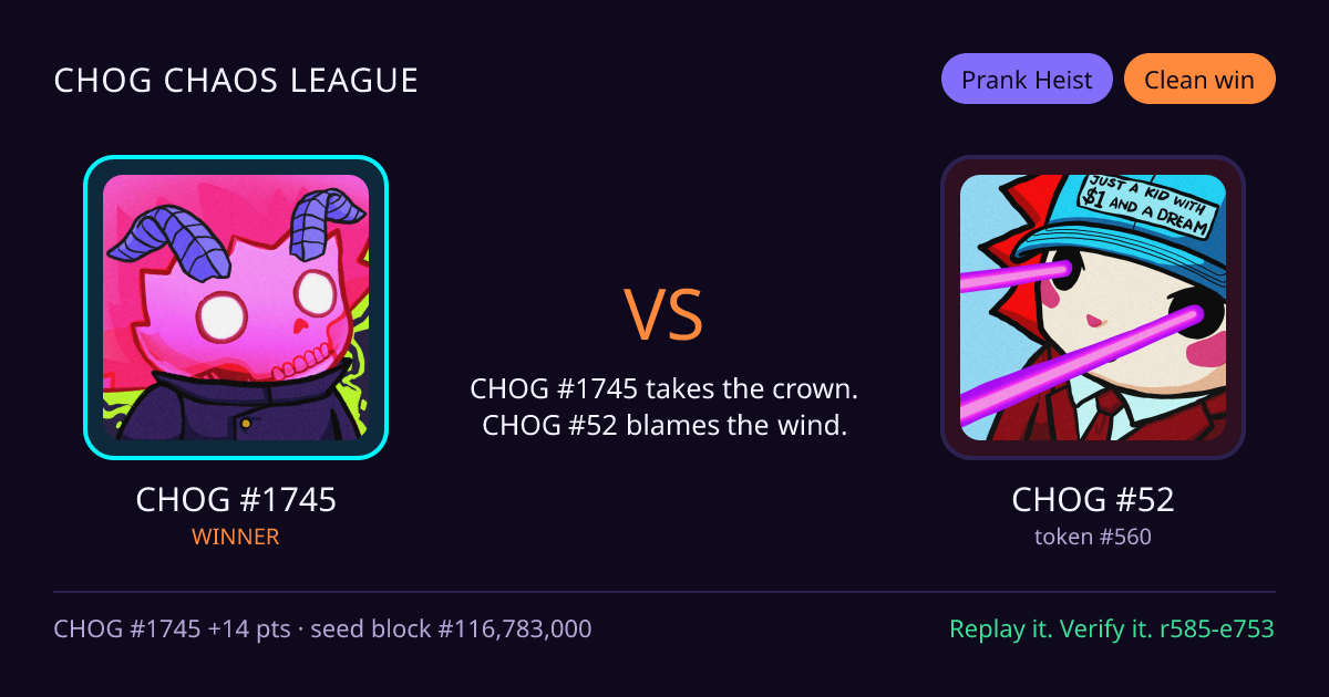 Highlight card: CHOG #1745 versus CHOG #52