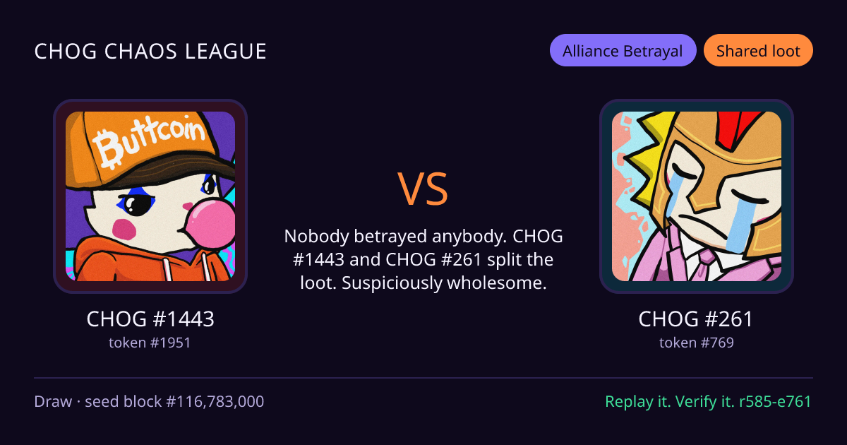 Highlight card: CHOG #1443 versus CHOG #261