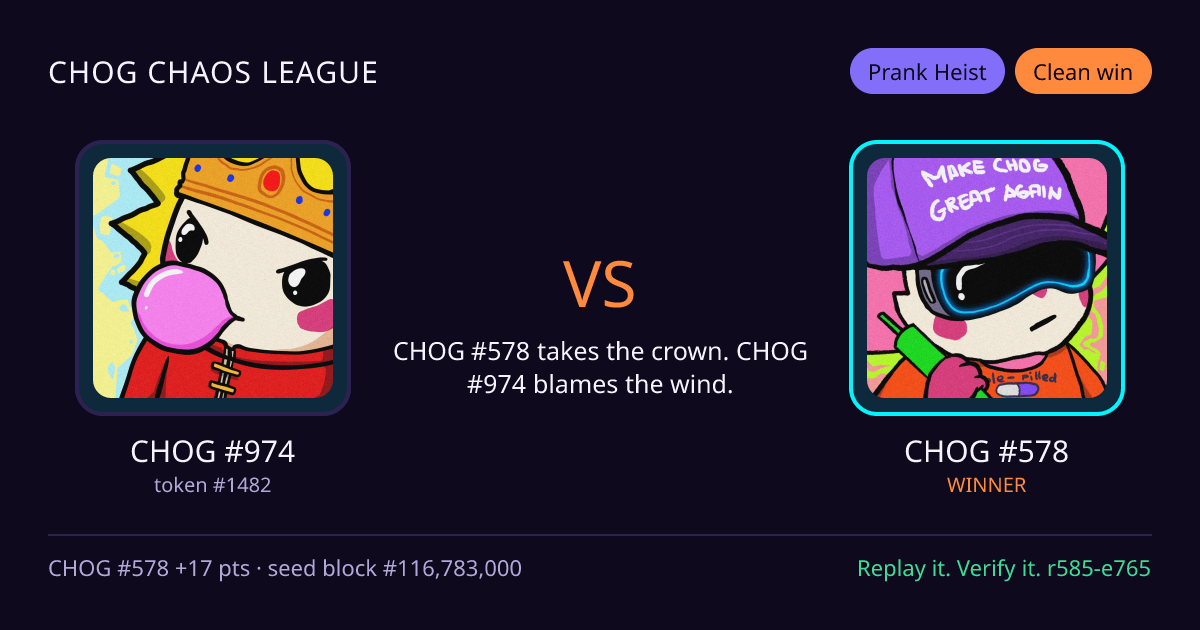 Highlight card: CHOG #974 versus CHOG #578