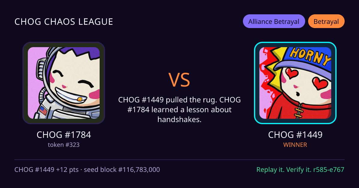 Highlight card: CHOG #1784 versus CHOG #1449