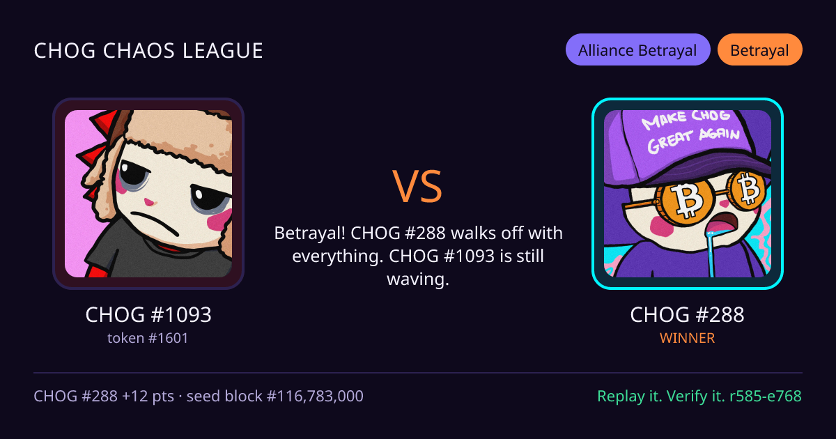 Highlight card: CHOG #1093 versus CHOG #288