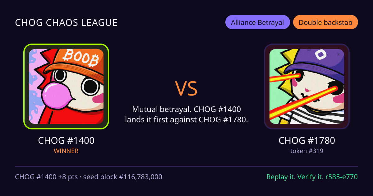 Highlight card: CHOG #1400 versus CHOG #1780