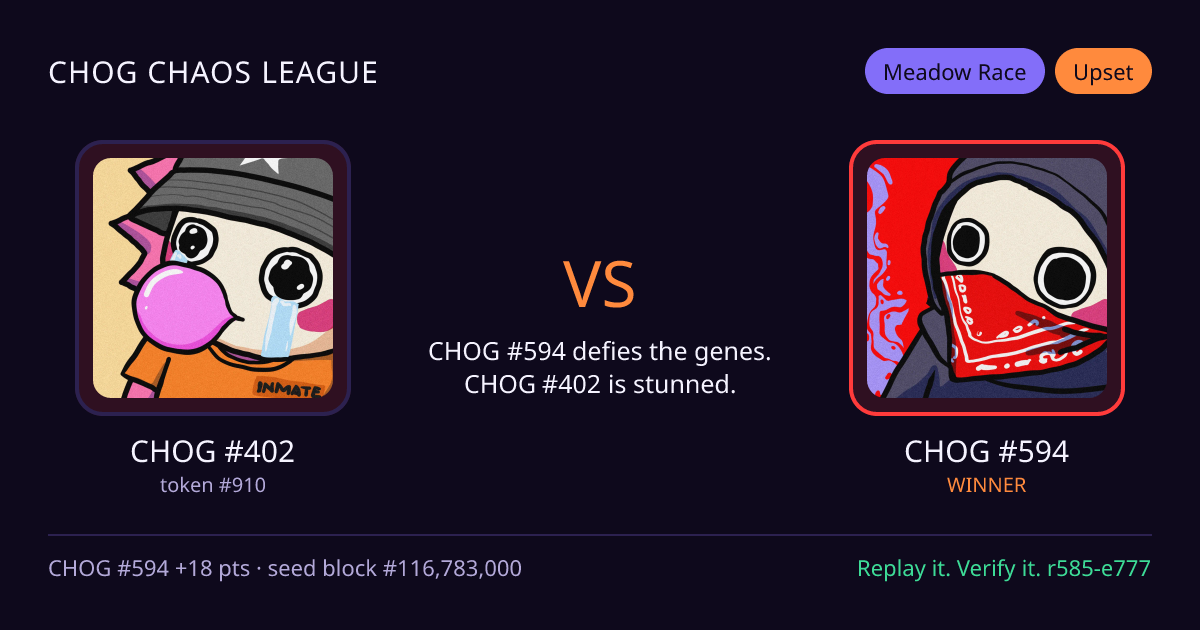 Highlight card: CHOG #402 versus CHOG #594