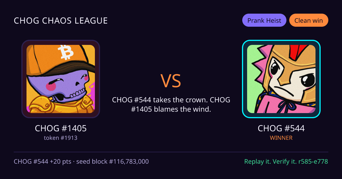 Highlight card: CHOG #1405 versus CHOG #544